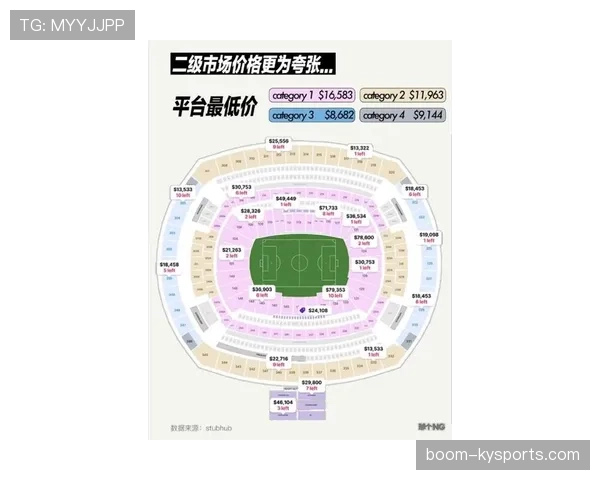 2026世界杯开幕战门票购买常见问题汇总